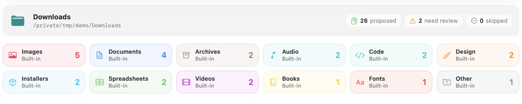 The plan’s built-in folders, each with how many files would go in it